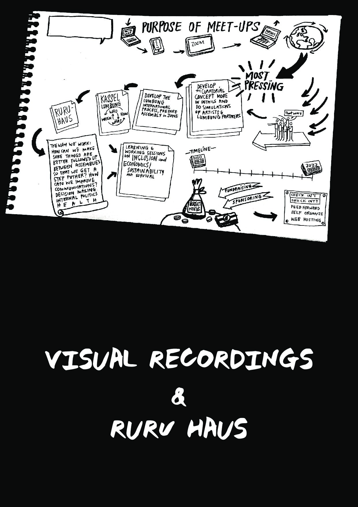 Visual Recordings & Ruru Haus