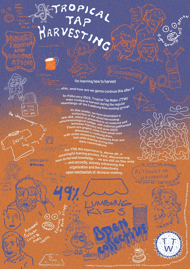 Tropical Tap Harvesting (Side A)